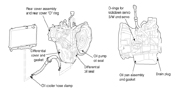 P0732 hyundai accent